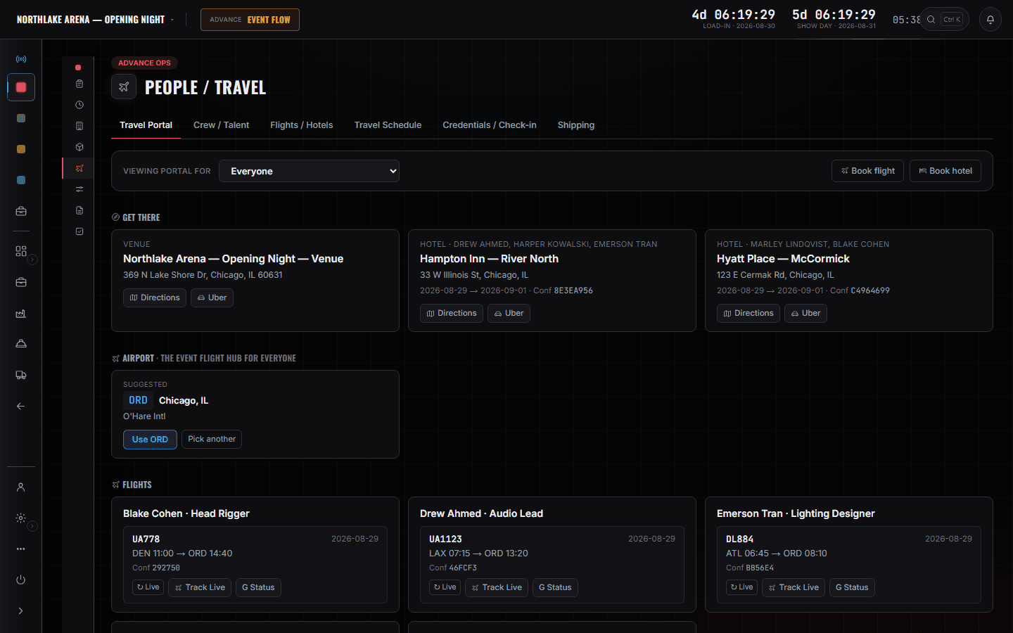 Advance People / Travel: the Travel Portal tab with venue and two hotel cards showing dates and confirmation codes, the suggested ORD airport hub, and per-person flights for the head rigger, audio lead and lighting designer with flight numbers, times, confirmation codes and Track Live buttons