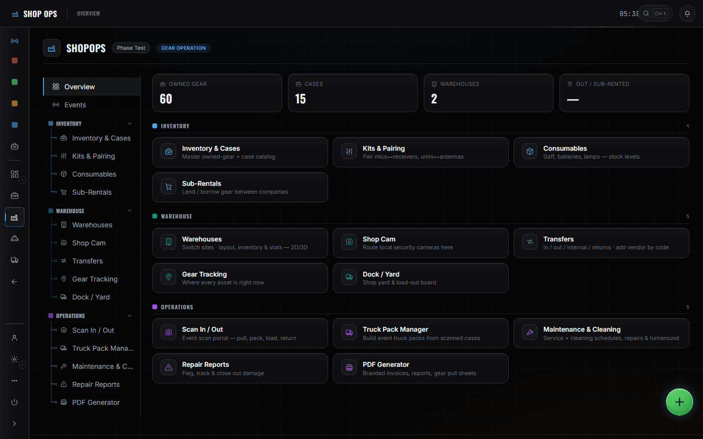 ShopOps Overview: 60 owned gear, 15 cases, 2 warehouses, above the Inventory, Warehouse and Operations section cards