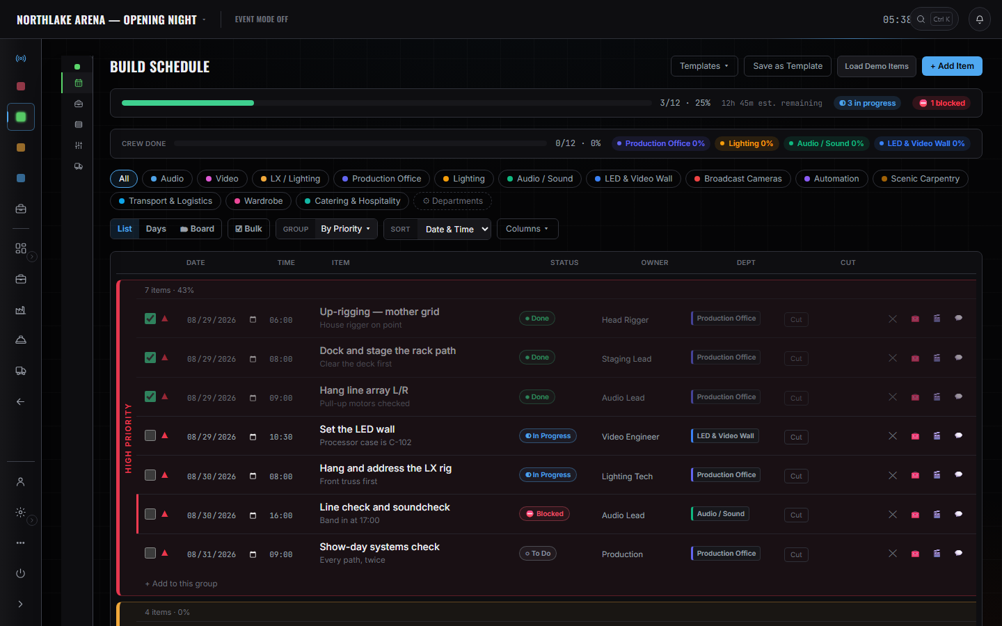 Build Schedule: twelve build items with dates, owners and departments, three done, two in progress and one blocked
